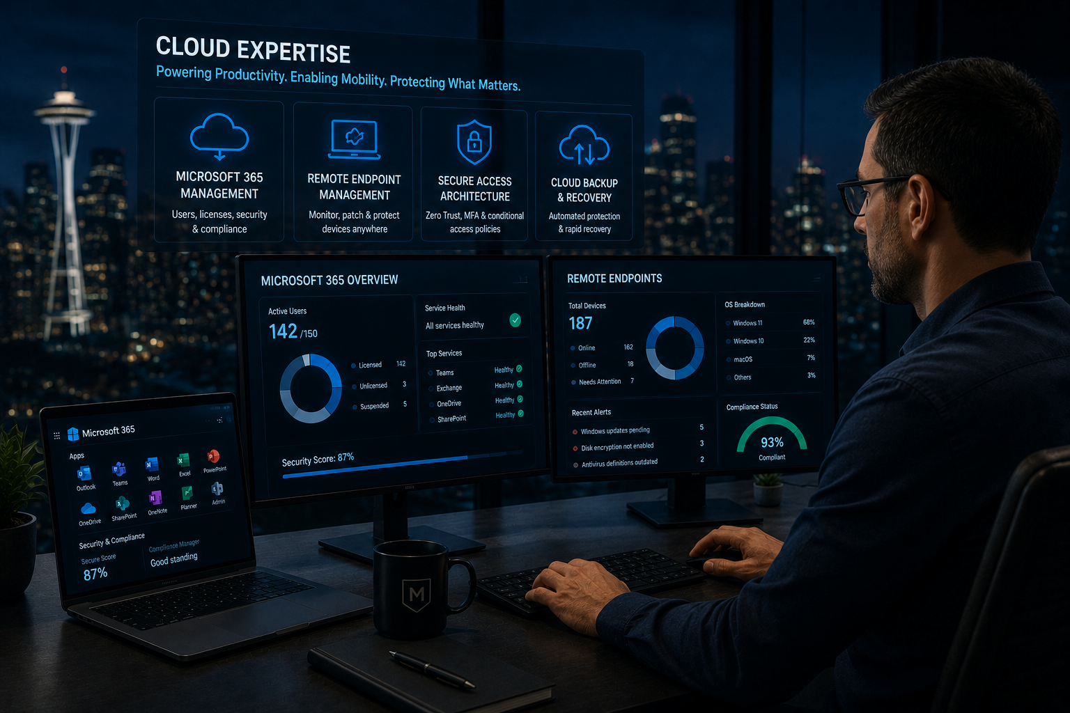 Managed Service Provider Seattle: 7 Key Tips 3 An IT professional at a Managed Service Provider Seattle managing cloud platforms and remote endpoints.